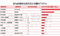 中国移动流量卡8月推荐 2021年移动流量卡哪个最划算