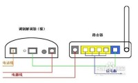 长城宽带光纤 长城宽带光纤猫设置