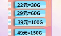 一月10g流量卡推荐 流量一月十g够用吗