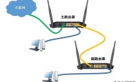 安装宽带需要路由器吗 安装宽带需要路由器吗怎么设置