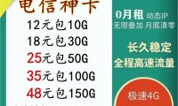 2019副卡流量卡推荐 能办副卡的流量卡