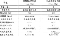 宽带卫星通信 宽带卫星通信系统收发天线尺寸和发射功率一般较高