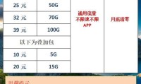 流量卡推荐 大学生套餐 大学生校园流量卡移动套餐