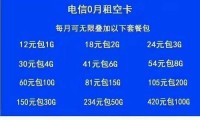 电信流量卡怎么申请 电信流量卡申请办理