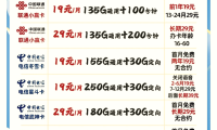 山东电信千萌流量卡推荐 山东省电信流量卡