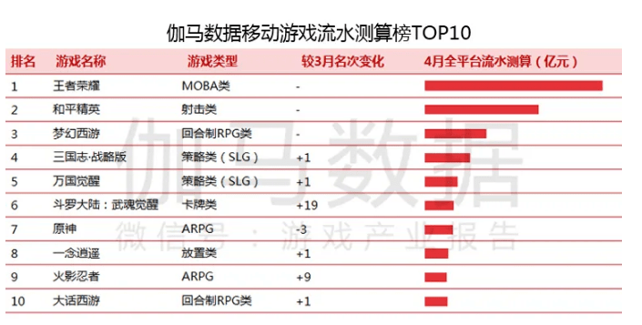 中国移动流量卡8月推荐 2021年移动流量卡哪个最划算