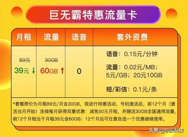 流量卡推荐以及套路 流量卡有什么套路