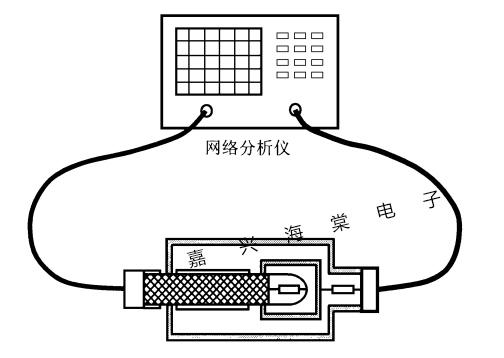 宽带同轴电缆 宽带同轴电缆主要用于传输什么信号