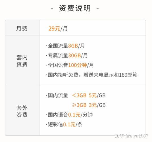 联通手机卡套餐 联通手机卡套餐最低多少钱