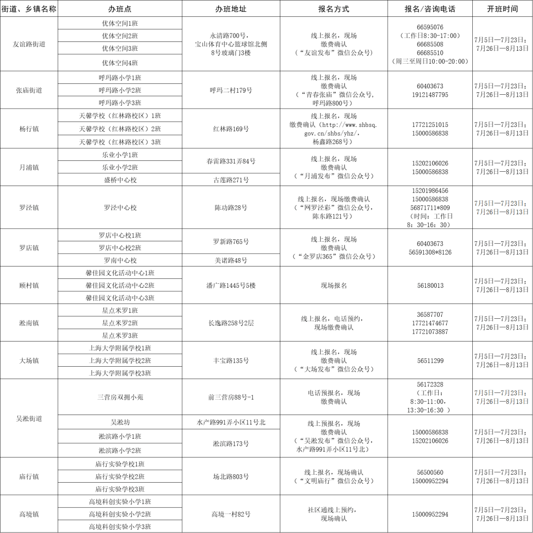 歌华有线宽带好用吗 歌华有线宽带收费标准