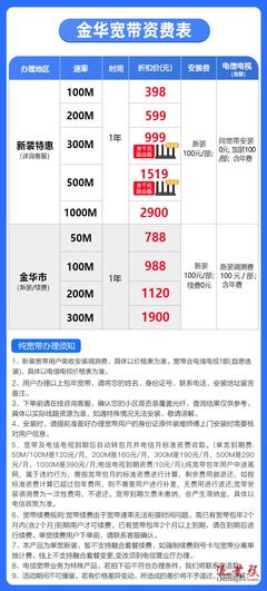 中国电信办理宽带 中国电信办理宽带多少钱