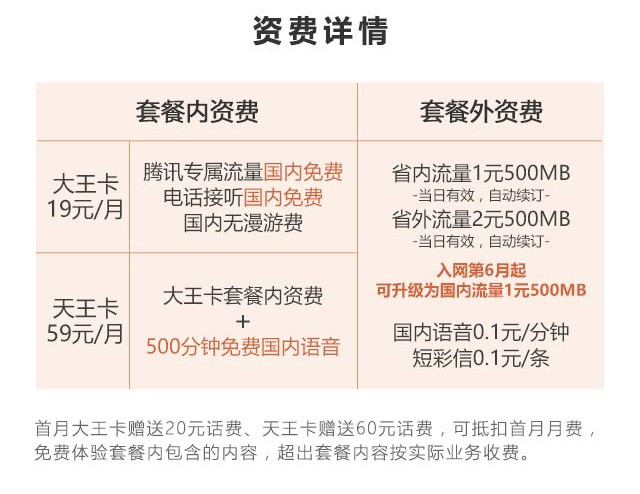 推荐一款正规的大流量卡 大流量卡哪种最划算2020