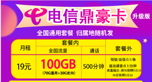 会员联名流量卡推荐理由 2021会员联名卡