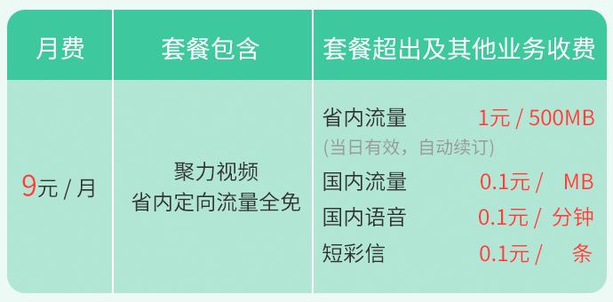 最便宜的流量电话卡推荐 最便宜的流量卡是什么卡