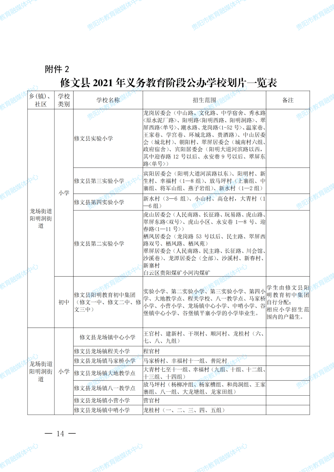 学生流量卡推荐个位数 学生流量卡可以用到多少岁