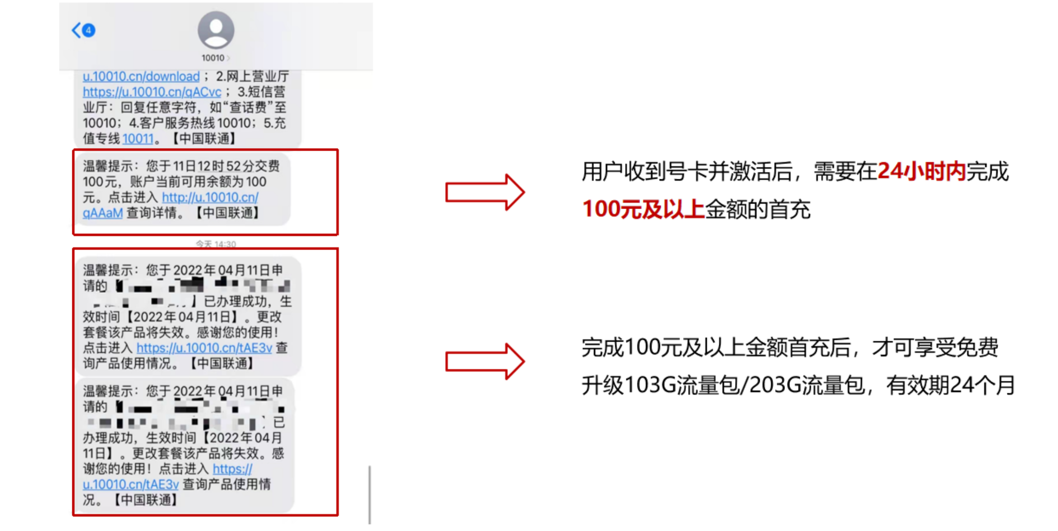 联通流量卡推荐自助激活 联通流量卡怎么自己激活