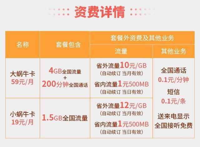 广东深圳流量卡推荐电话 深圳的流量卡去外省是一样用吗？