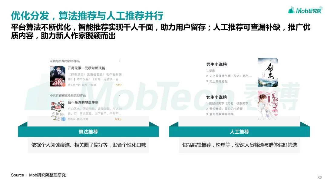 推荐个流量卡微信群 2020微信移动流量群