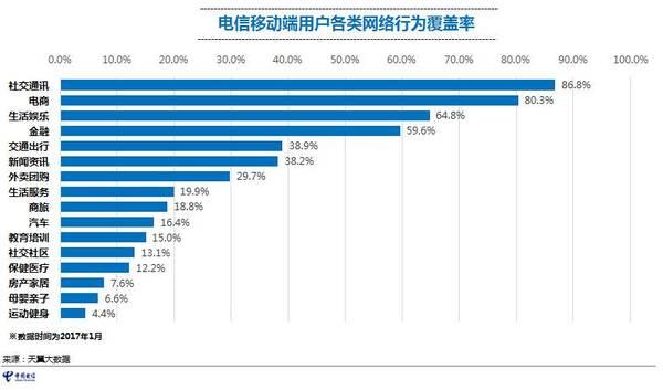 20m宽带是多少兆的网 20m宽带是什么概念